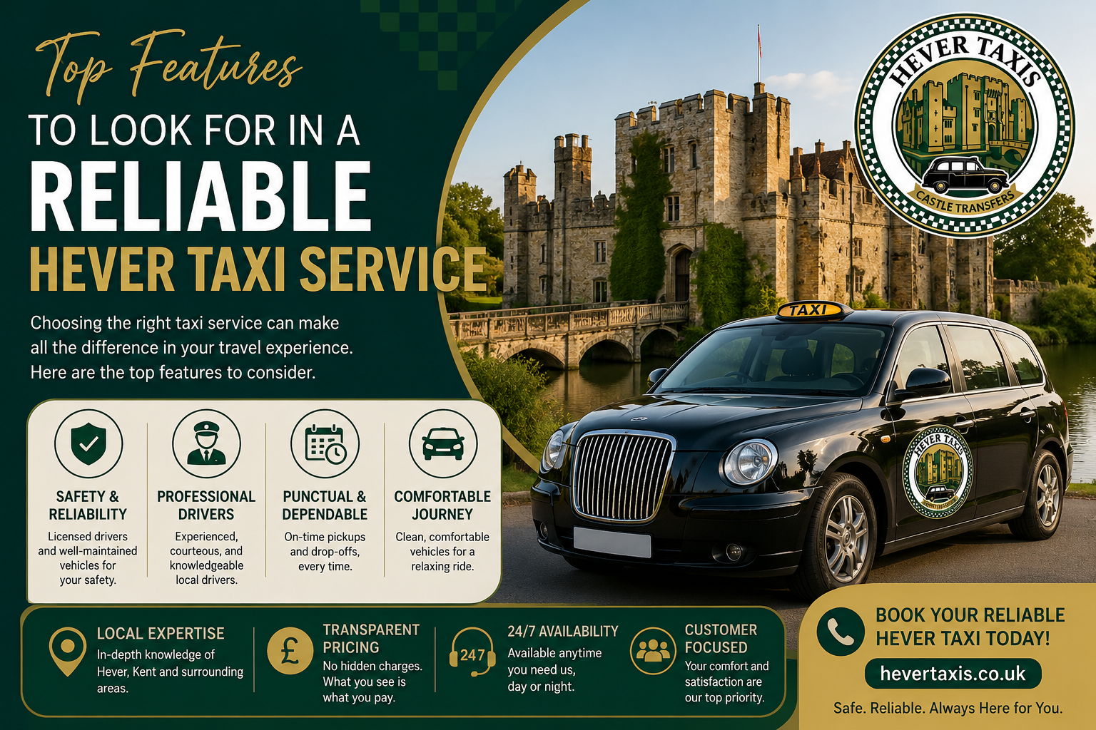 Hever Taxis blog image showing Hever Castle and a professional taxi service in Kent